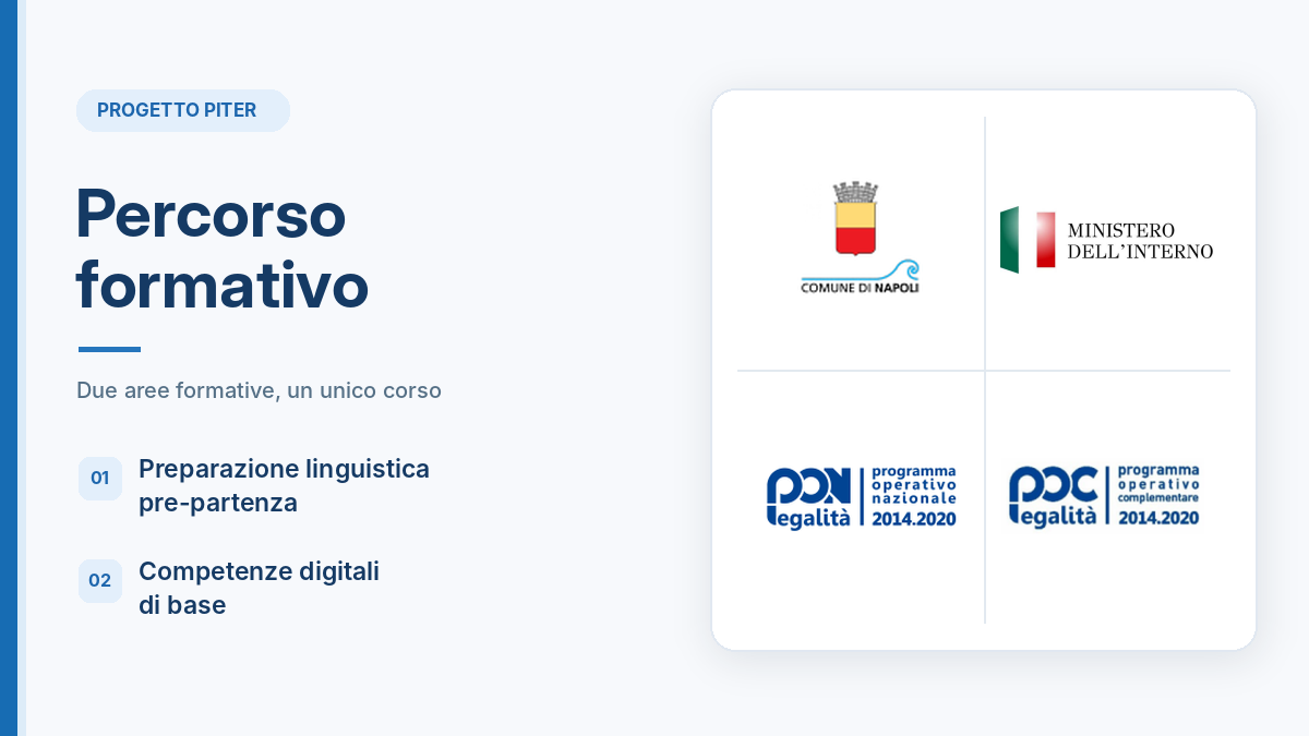 PITER – Percorso formativo completo